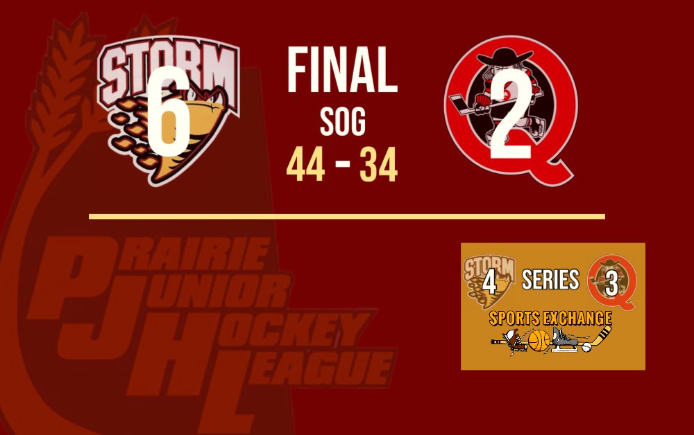 STORM WIN!! STORM WIN!! WE ARE THE PJHL CHAMPIONS!!

We take game 7 at home in a hard fought battle against the Saskatoon Quakers to win the title!

#StormHockey #FinishedBusiness