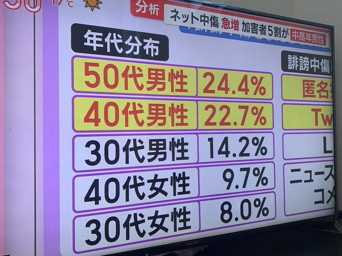 hayabu_FIRE's tweet photo. 自分には関係ないと思わないで、素直に気をつけるべきですね…！ https://t.co/j2CshDVrTH