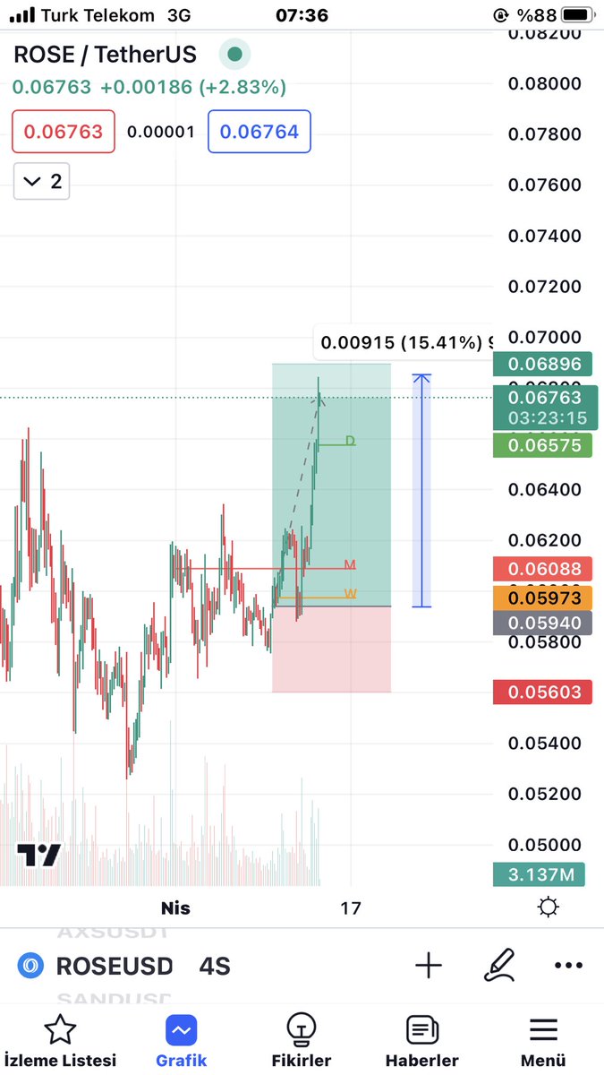 Kriptoteless tweet media