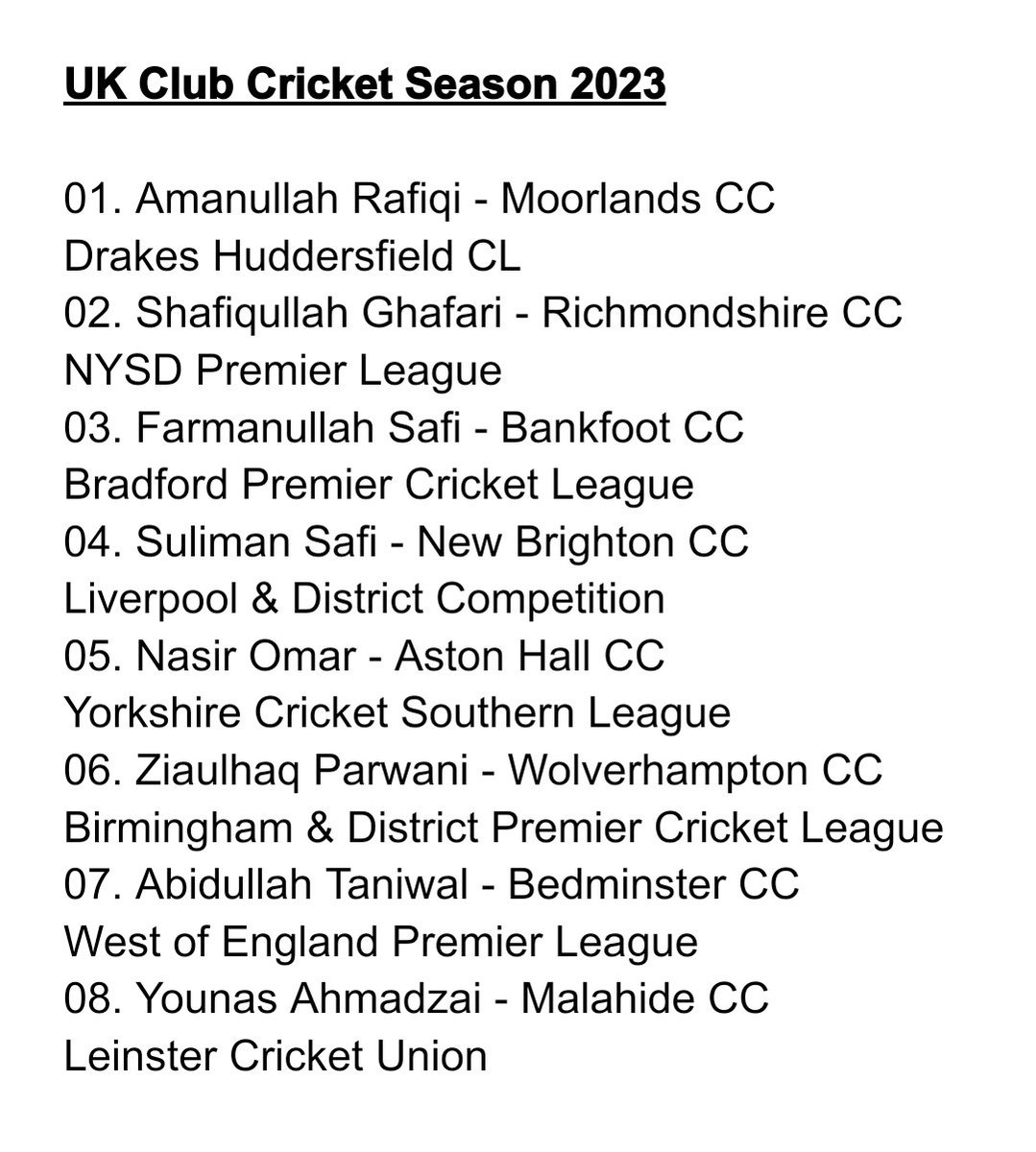 AFG_Sports's tweet photo. Ahead of the 2023 season of UK club cricket which is just about to get underway, here is the list of 🇦🇫 players enrolled this year in various leagues. 

@cricketagency #Afghanistan #Wolverhampton #Moorlands #Bankfoot #AstonHall #Bedminster #NewBrighton #Richmondshire #Malahide https://t.co/DBbpjIjIHk
