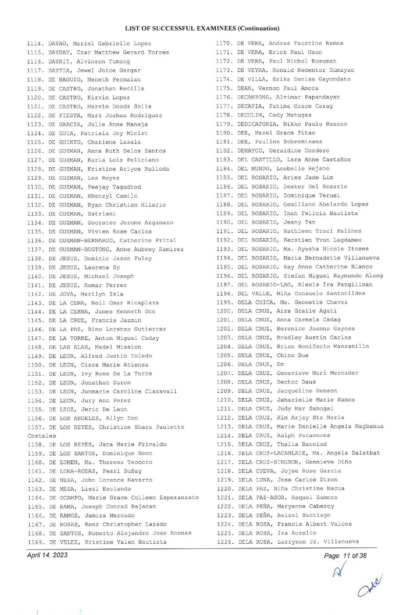 SCPh_PIO's tweet photo. 2022 Bar Examinations - List of Successful Examinees #GetThatBar2022 #Bar2022 (3/9) https://t.co/CwhdBz61u3