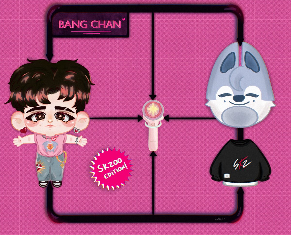 yaoiRat_'s tweet image. I'm still learning 😳👉🏻👈🏻 

But drawing kpop idols like bangchan or stray kids is so funny, you can be creative and colorful ✨❤️