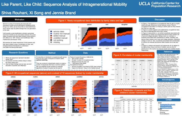 hello everyone, happy paa! this is the poster i will be standing in front of tomorrow (april 14th) at 1pm! if you swing by, i will tell you what this all means. part of an ongoing project with the wonderful <a href="/xisong/">Xi Song</a> and <a href="/JennieBrand1/">Jennie Brand</a>. #PAA2023