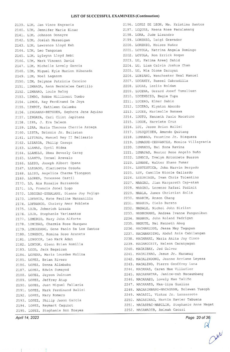SCPh_PIO's tweet photo. 2022 Bar Examinations - List of Successful Examinees #GetThatBar2022 #Bar2022 (5/9) https://t.co/lsCZ1s0S7T