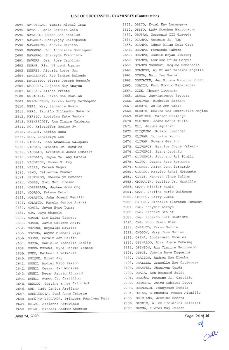 SCPh_PIO's tweet photo. 2022 Bar Examinations - List of Successful Examinees #GetThatBar2022 #Bar2022 (6/9) https://t.co/hTedeebiGf
