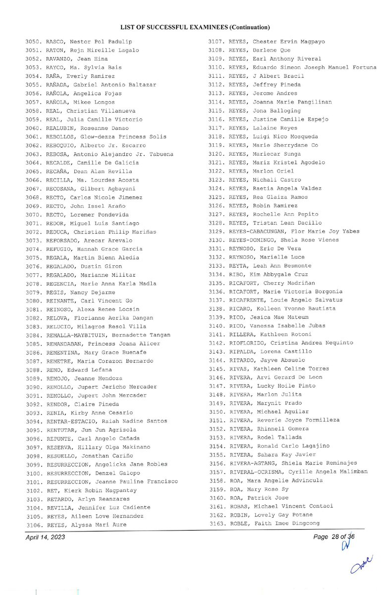 SCPh_PIO's tweet photo. 2022 Bar Examinations - List of Successful Examinees #GetThatBar2022 #Bar2022 (7/9) https://t.co/6Zoai6IIsJ