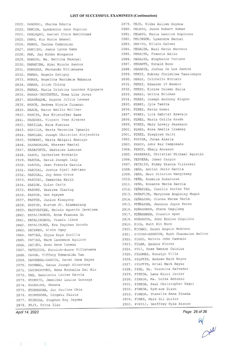 SCPh_PIO's tweet photo. 2022 Bar Examinations - List of Successful Examinees #GetThatBar2022 #Bar2022 (7/9) https://t.co/6Zoai6IIsJ