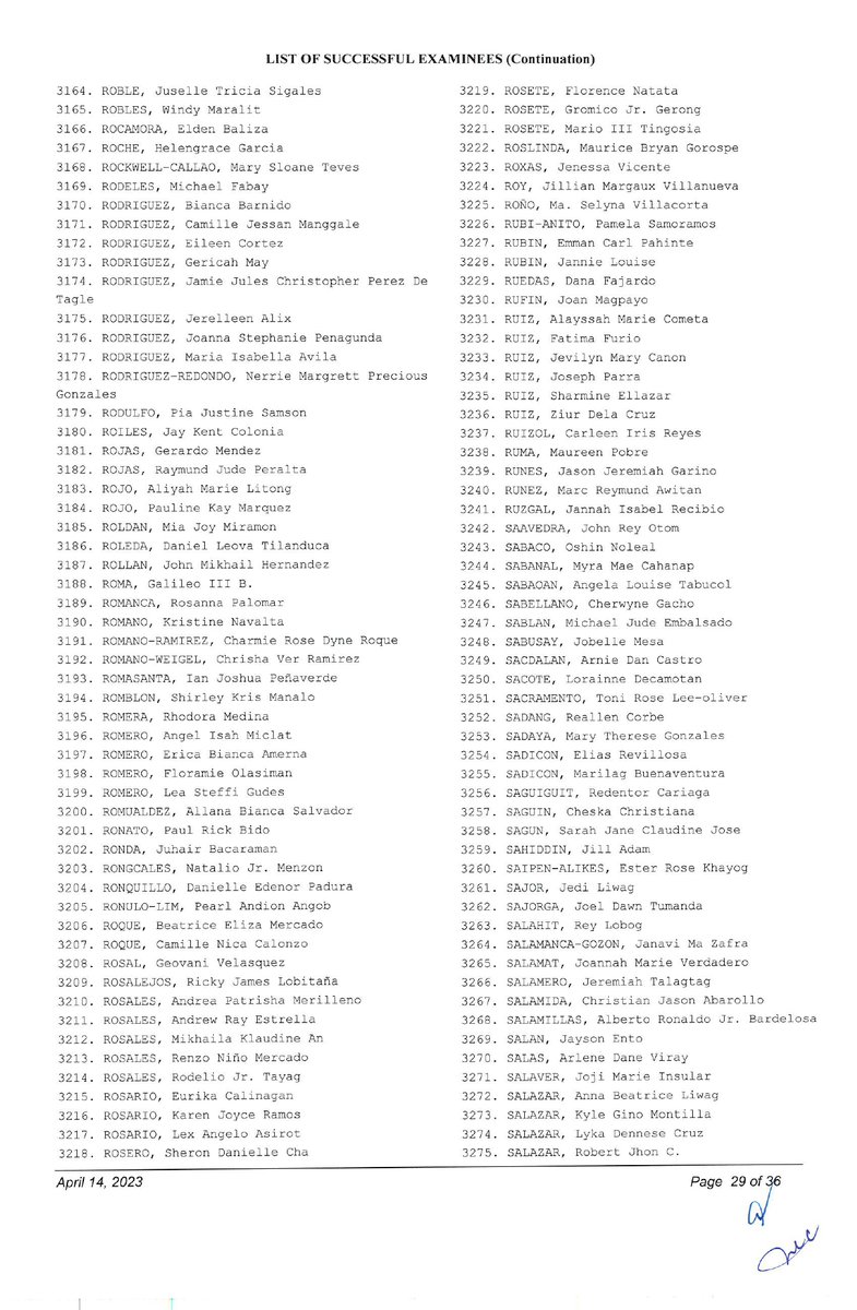 SCPh_PIO's tweet photo. 2022 Bar Examinations - List of Successful Examinees #GetThatBar2022 #Bar2022 (8/9) https://t.co/ow1wapy8ZU