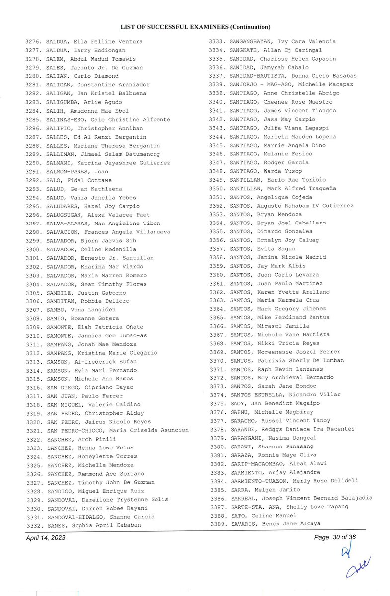 SCPh_PIO's tweet photo. 2022 Bar Examinations - List of Successful Examinees #GetThatBar2022 #Bar2022 (8/9) https://t.co/ow1wapy8ZU