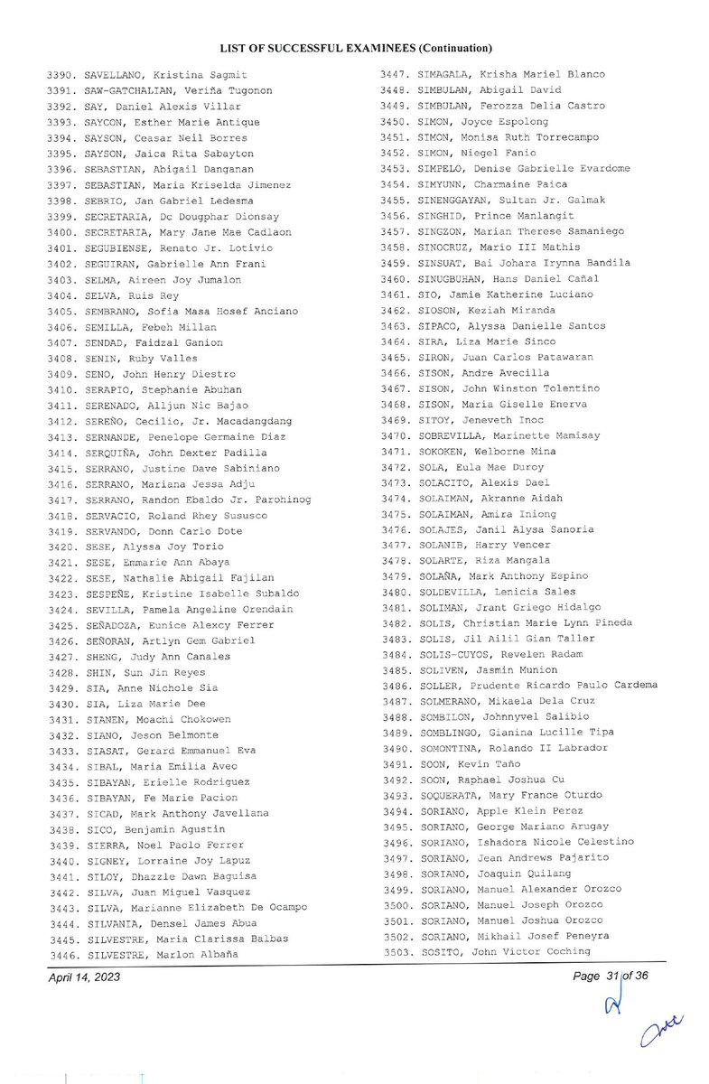 SCPh_PIO's tweet photo. 2022 Bar Examinations - List of Successful Examinees #GetThatBar2022 #Bar2022 (8/9) https://t.co/ow1wapy8ZU