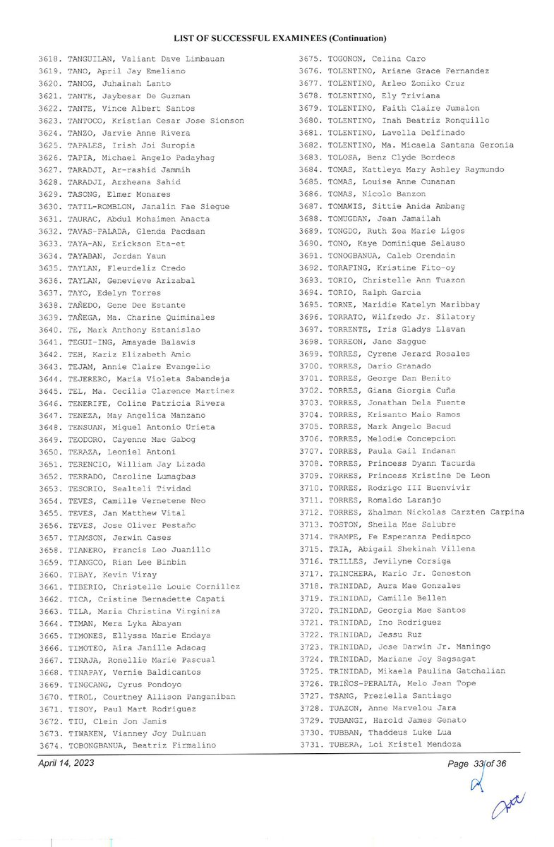 SCPh_PIO's tweet photo. 2022 Bar Examinations - List of Successful Examinees #GetThatBar2022 #Bar2022 (9/9) https://t.co/rWJVIZQZwk