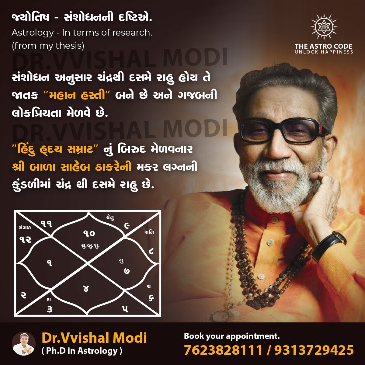 VvishalModi24's tweet photo. .
.
.
.
#balasahebthackeray #balasaheb #thackrey #shivsena #shivsena🚩 #hindu #sanatan @mieknathshinde #samrat #astrology #theastrocode #drvvishalmodi https://t.co/kZCJiJkhyd