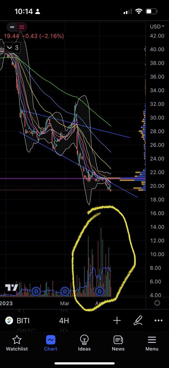 ⁦<a href="/beranewsnetwork/">Bera News Network</a>⁩ frens?