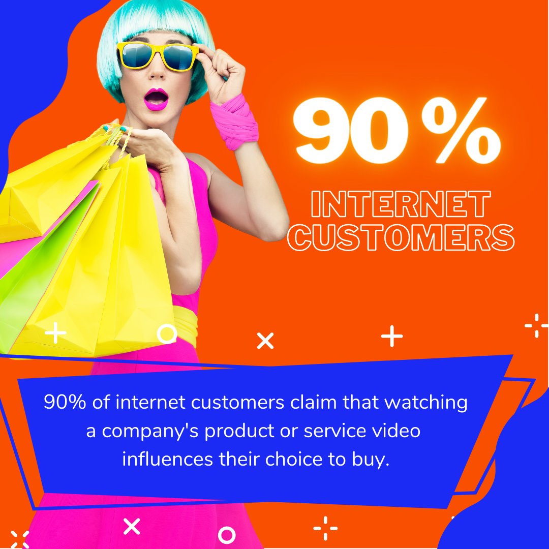 WvZoom's tweet image. Visitors to your website can better understand your brand's identity by watching videos that highlight who you are and what you stand for. Let us help you create the perfect ad that will get you the results you're looking for! #winyourway #winningvideo #winningad #videoads