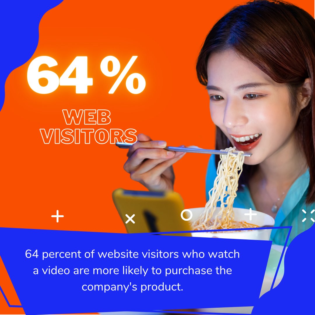 WvZoom's tweet image. Visitors to your website can better understand your brand's identity by watching videos that highlight who you are and what you stand for. Let us help you create the perfect ad that will get you the results you're looking for! #winyourway #winningvideo #winningad #videoads