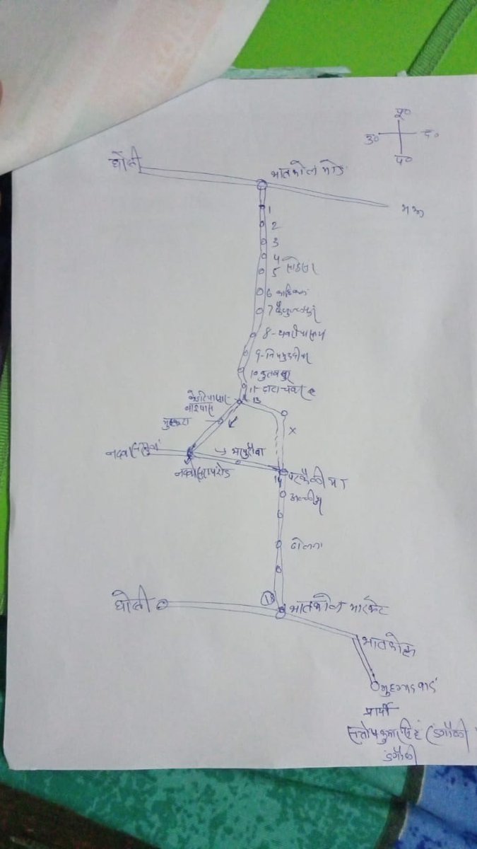 Ved Rai tweet media
