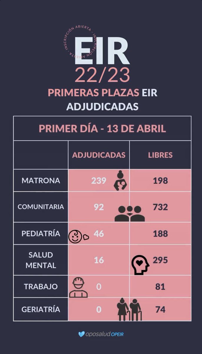 Oposalud tweet media