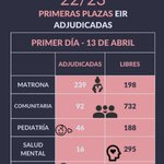 Photo by Oposalud (@Oposalud)