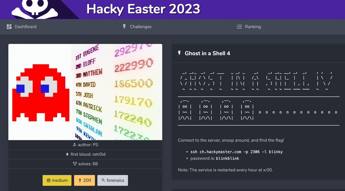 Hacky Easter tweet media