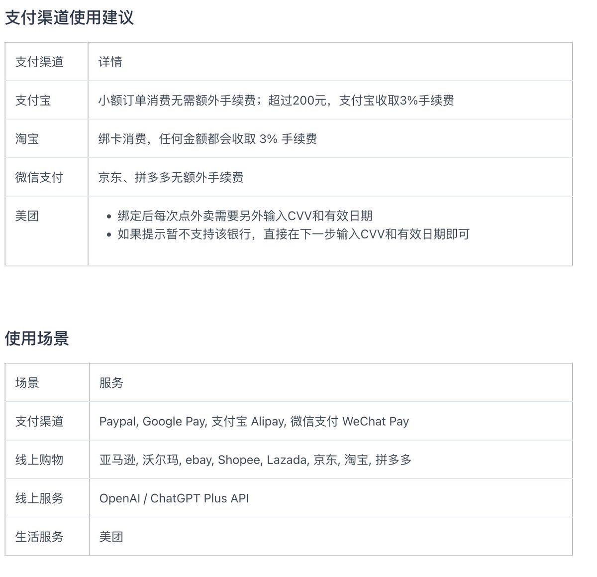 Guu Diffusion On Twitter Onekey VISA kyc guu-diffusion-on-twitter-onekey-visa-kyc