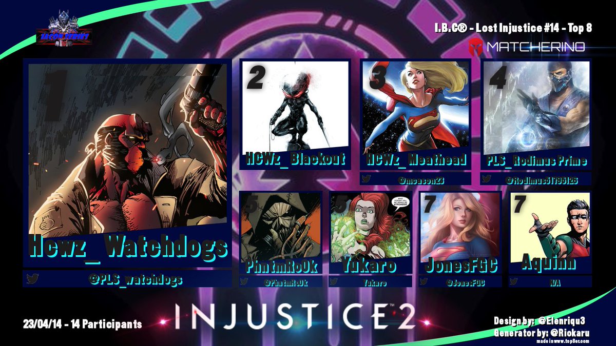 Congrats to our Top 8 of Iacon: Lost Injustice® 14 
1) HCWz <a href="/PLS_watchdogs/">Jared Carrillo</a>🥇(4x)
2) HCWz | Blackout🥈
3) <a href="/mcason23/">Matthew cason</a> 🥉
4) <a href="/Rodimus51795126/">RodimusPrime · Top Tiers Arc PT.8.5😤</a> 
5) <a href="/PhntmRo0k/">PhntmRo0k</a> 
6) Yukaro
7) <a href="/JonesFGC/">Mr Jones</a>
8) Aquinn

#iaconbattlecircuit #injustice2 #FGC #NRS #twitchaffiliate