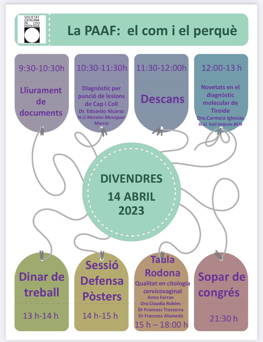 Citopat.CAT (@citopatolcat) on Twitter photo Bon dia des de Girona💫, t’esperem a la Sala Catalunya de l’<a href="/HotelCarlemany/">HotelCarlemanyGirona</a> pel XIII Congrés Català de Citologia 😎
Avui amb les conferències del Dr <a href="/edusqo/">Eduardo Alcaraz, MD PhD</a> <a href="/C_Iglesias_F/">Carmela Iglesias</a> i una taula Rodona sobre Qualitat en Citologia ginecològica.
#CitopatCat Bon dia des de Girona💫, t’esperem a la Sala Catalunya de l’<a href="/HotelCarlemany/">HotelCarlemanyGirona</a> pel XIII Congrés Català de Citologia 😎
Avui amb les conferències del Dr <a href="/edusqo/">Eduardo Alcaraz, MD PhD</a> <a href="/C_Iglesias_F/">Carmela Iglesias</a> i una taula Rodona sobre Qualitat en Citologia ginecològica.
#CitopatCat
