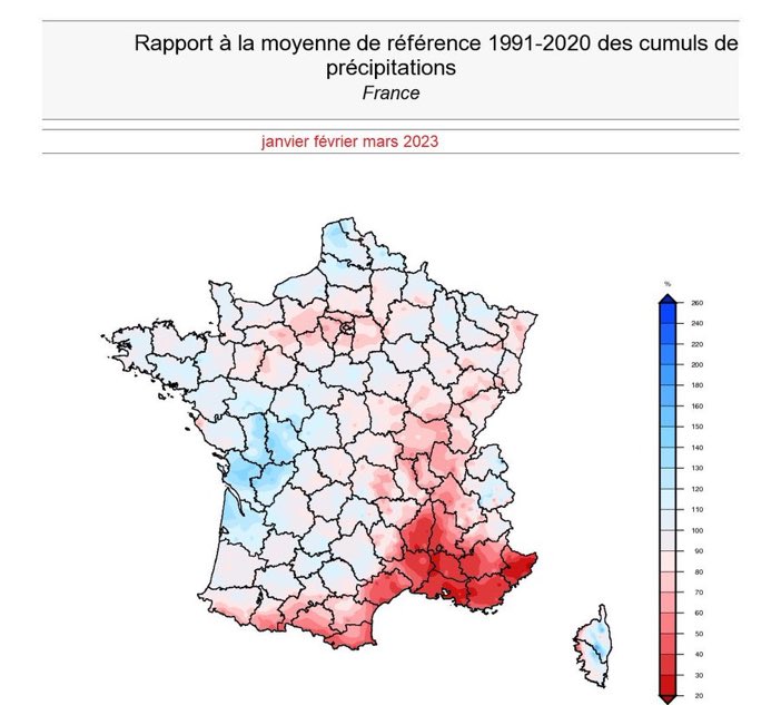On note très bien sur cette carte de remplissage des nappes, la particularité du Poitou Charentes. Ce sont des nappes superficielles, dites nappes d’accompagnement. Elles se remplissent dès les premières pluies. Inconvénient: elles se vident aussi vite!! D’où le stockage