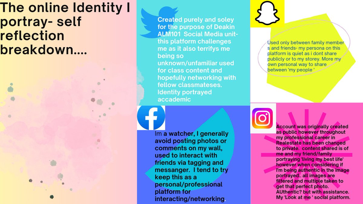 AshM_collins's tweet photo. My identity online definitely vaires depending on the platform.  What kind of 'performances' do you undertake online? #MakingSocialMedia https://t.co/866iFXju8V