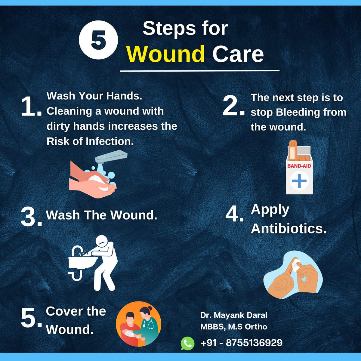 5 Steps for Wound Care.

#woundhealing #wounds #medicalknowledge