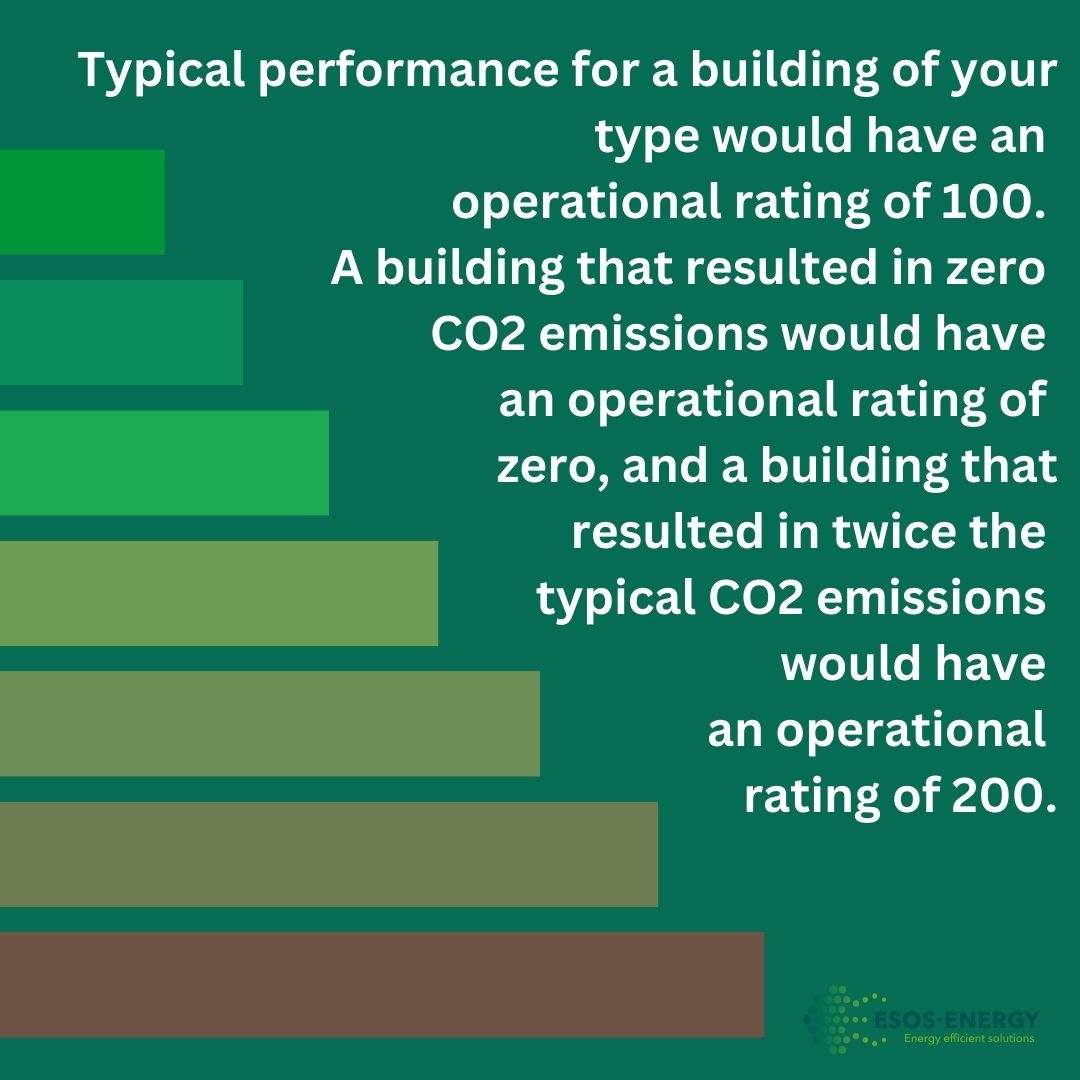 ESOS-Energy tweet media
