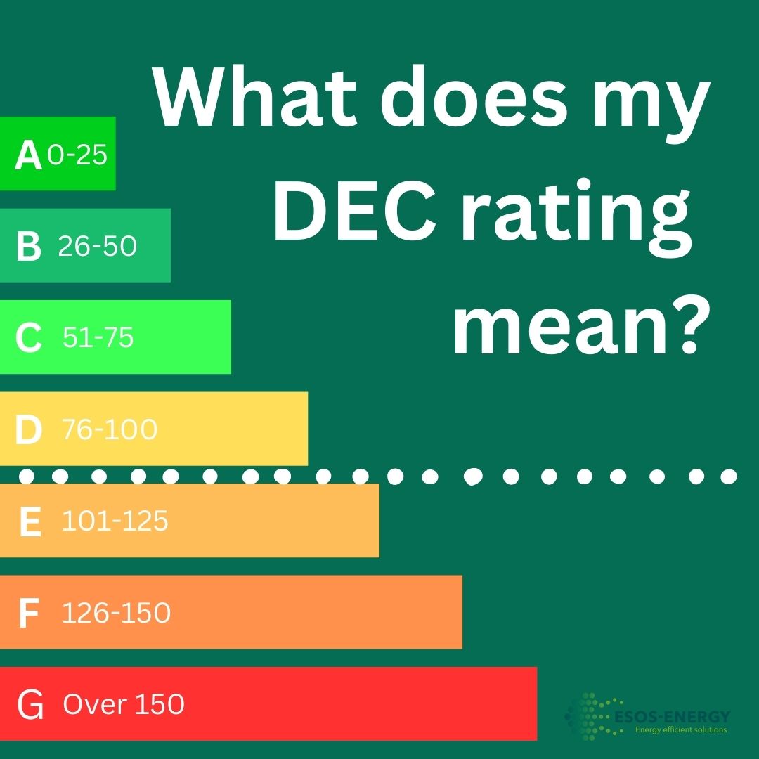 ESOS-Energy tweet media
