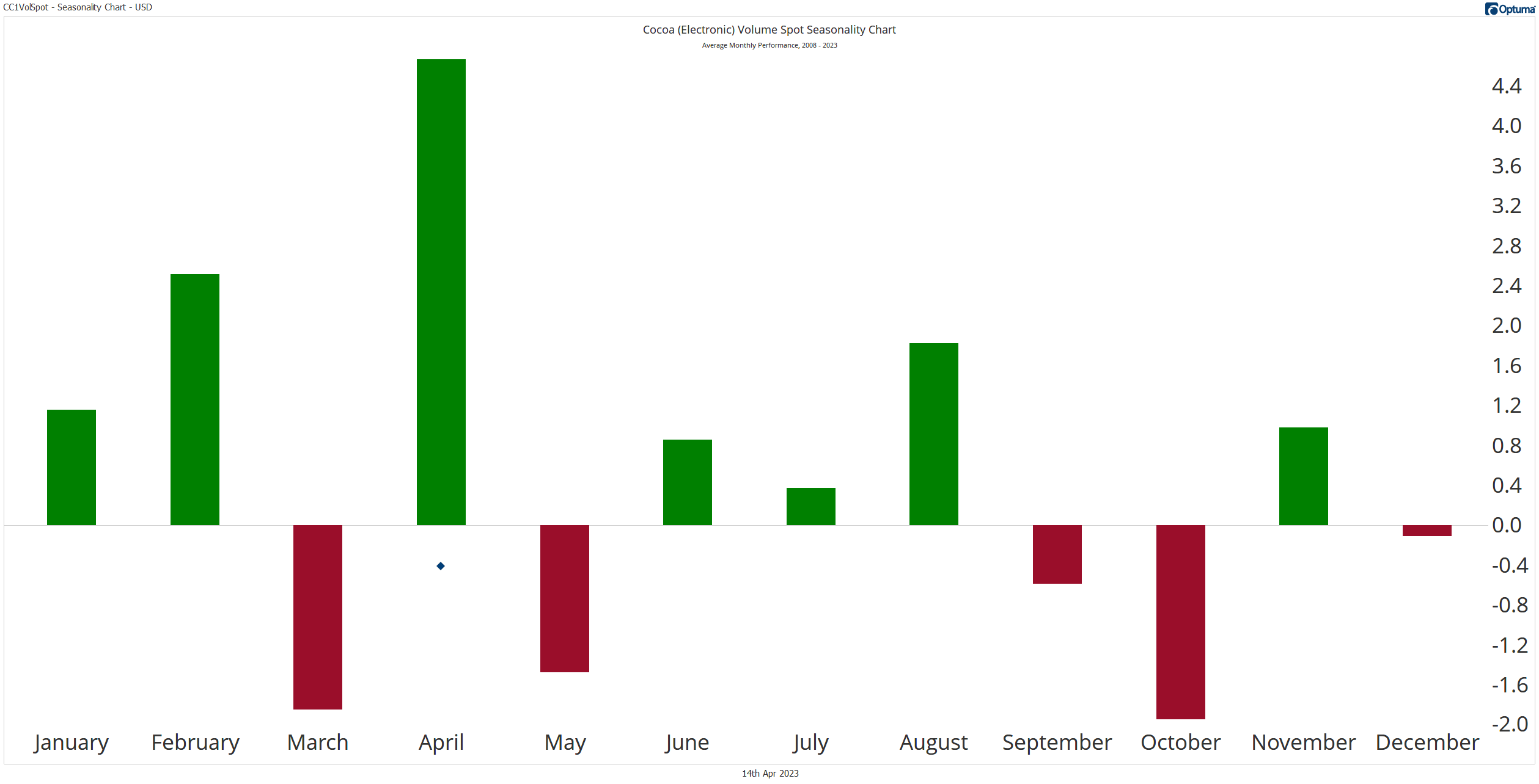 Ian Culley (IanCulley) / Twitter