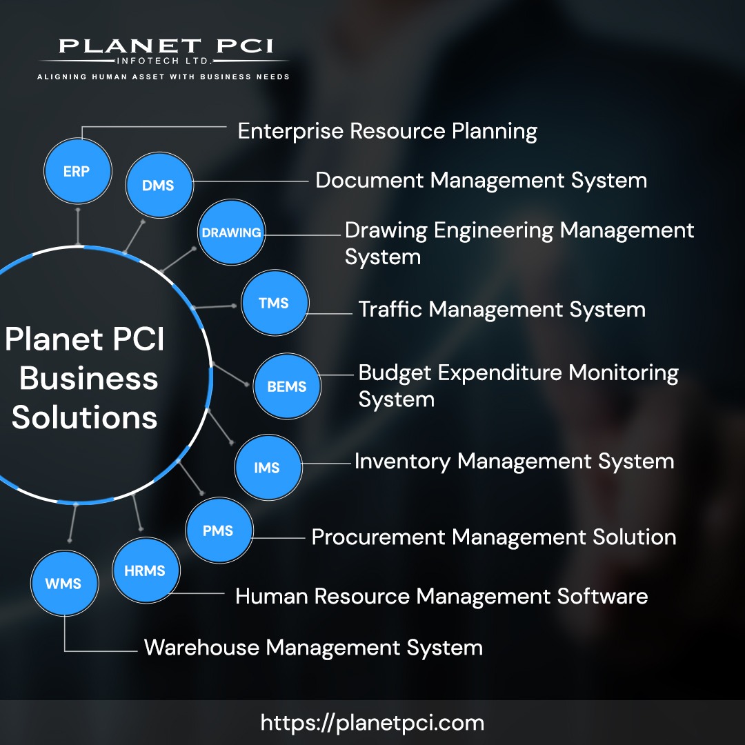 Planet PCI Business Solutions!

#BusinessSolutions #EnterpriseSolutions #CorporateSolutions #B2BSolutions #SmallBusinessSolutions #ConsultingServices