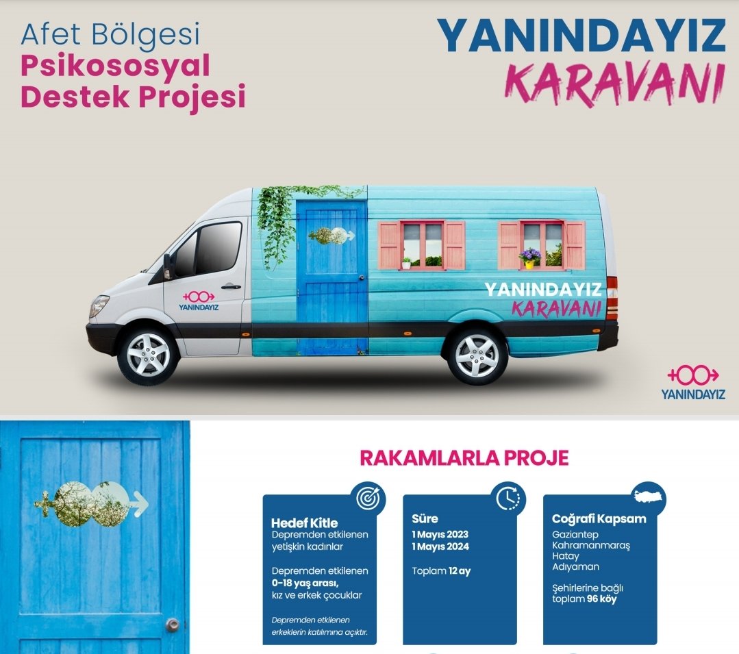 Av. Dr. Gönenç Gürkaynak tweet media