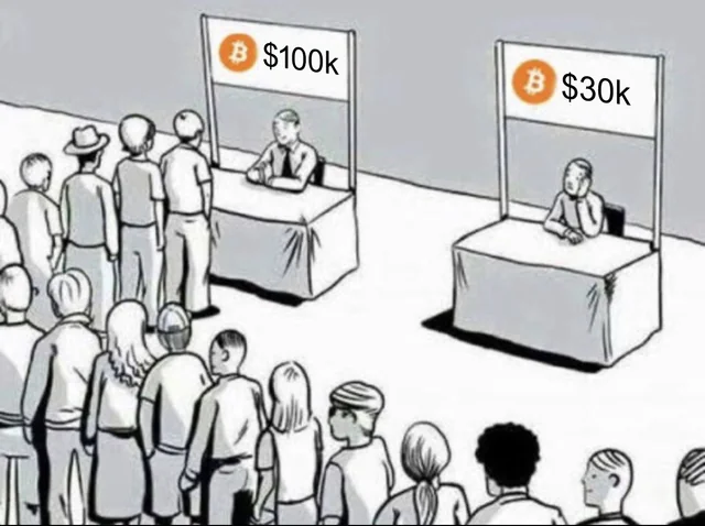 CoinStats's tweet photo. Sad reality 😢 https://t.co/E9NmBWvSt6