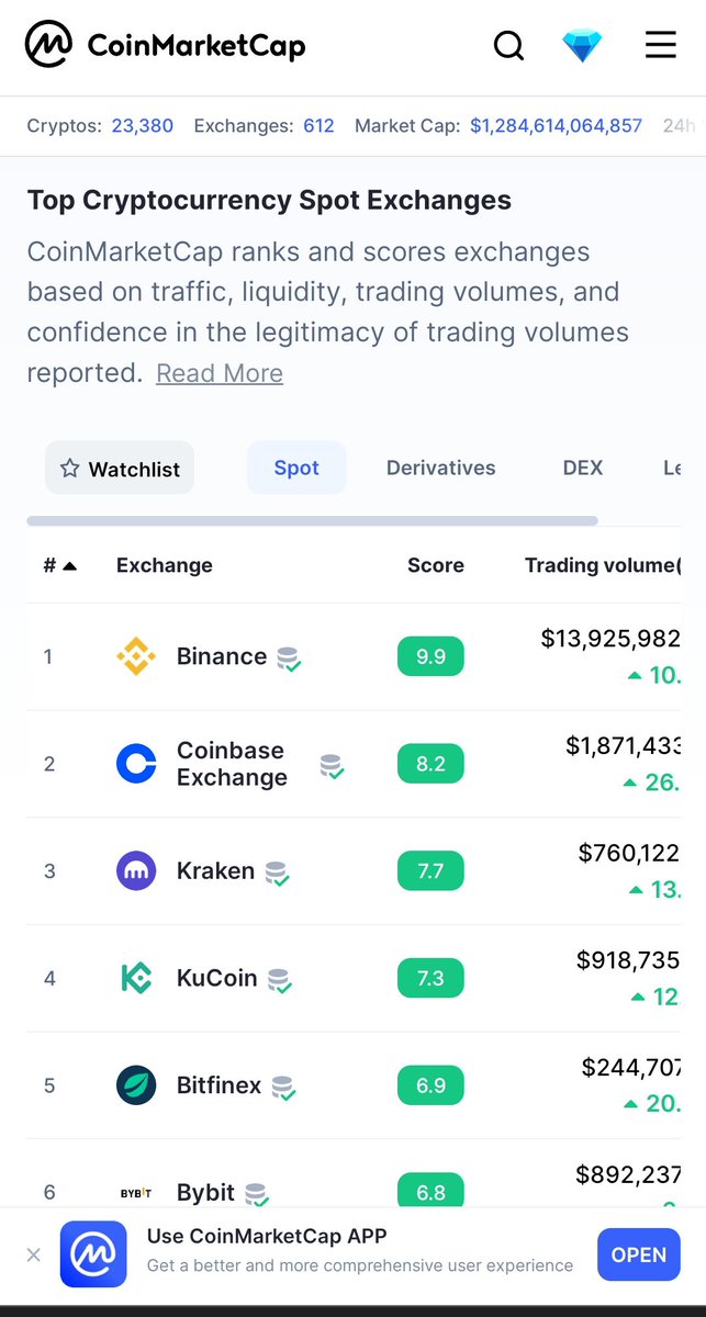 PenguPudgyPump's tweet photo. #babydoge   👀👀 https://t.co/mteKlft95w