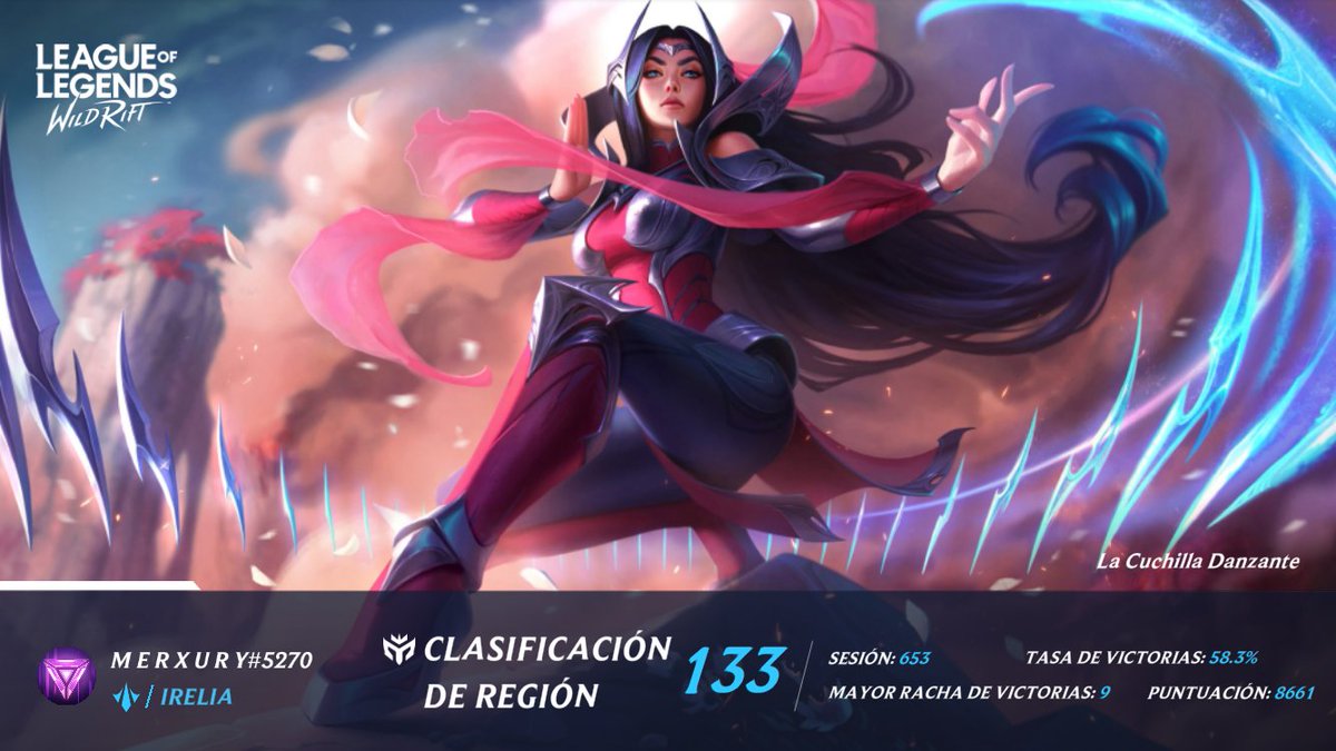 Merxuryxd's tweet photo. Un poquito más y estaré en el top 100! https://t.co/DbKQJTeROD