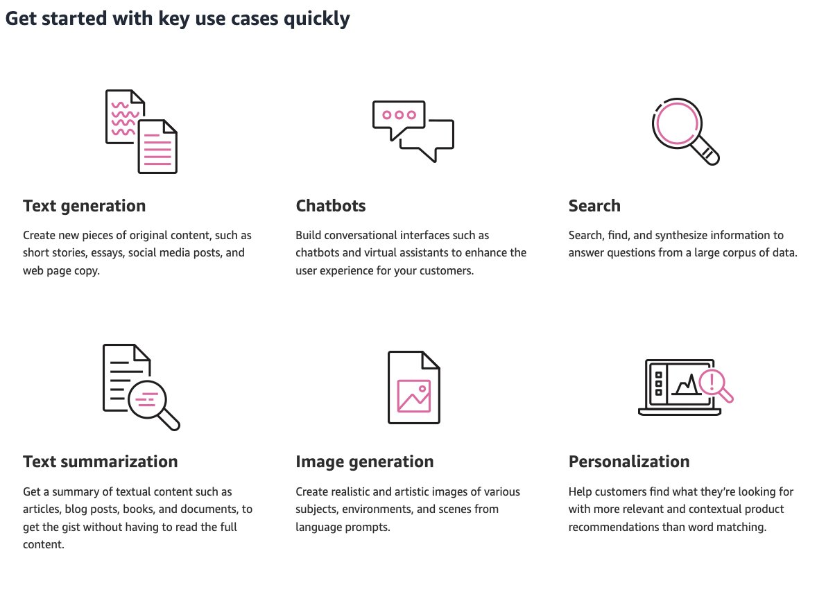 investigation_7's tweet photo. #Amazon stellt #Bedrock vor: eine KI-Cloud für Entwickler 🧠💭 Vergleichbar mit #ChatGPT von OpenAI 🤖 Titan-Modelle für Texterstellung und Personalisierung 🔍📝 Kosten noch unklar, aber Warteliste offen 🎟️ #KI #TitanModelle #EntwicklerTools #fintwit $AMZN #aktien https://t.co/QPpGVpwZHx