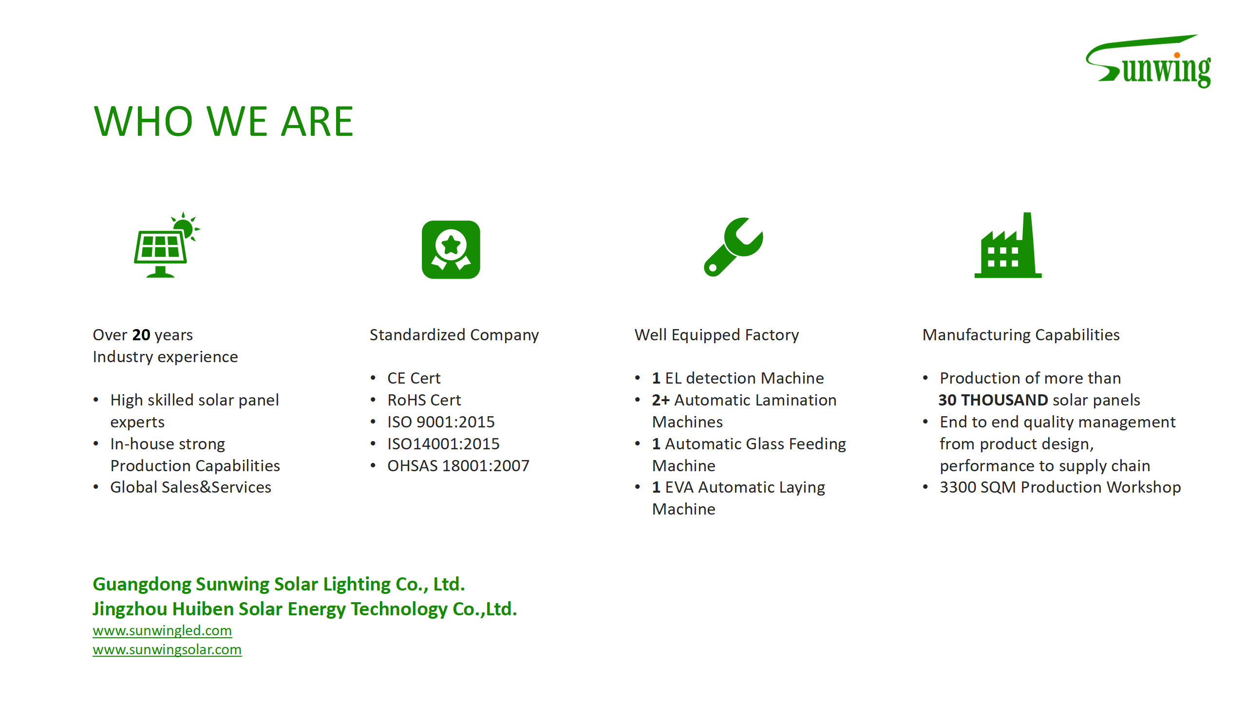Sunwing Solar (Sunwingsolar) / Twitter