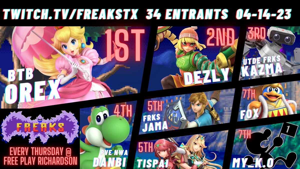 Congrats to the Top 8 from Freaks Richardson 94!

1- <a href="/Orex_Ortiz/">Orex</a> 
2- <a href="/imdezly/">dezly</a> 
3- <a href="/KingKazma87/">Kazma</a> 
4- <a href="/nwaDanbi/">NWA Danbi</a> 
5- <a href="/JAMA_SSB/">FRKS | JAMA</a> 
5- <a href="/Tispai/">Tispai/Timpai</a> 
7- <a href="/DaFoxinator6/">Fox</a> 
7- <a href="/mycro_wu/">Myko</a>