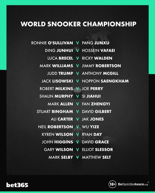 Snookerstats on X: 📋𝗪𝗢𝗥𝗟𝗗 𝗖𝗛𝗔𝗠𝗣𝗜𝗢𝗡𝗦𝗛𝗜𝗣 - 𝗗𝗥𝗔𝗪 🤩The  draw for the 2023 Cazoo World Snooker Championship is out! Check it here!  👤32 players 🎱31 matches 🏳️9 nationalities 🆕5 debutants 🏆1 World  Champion