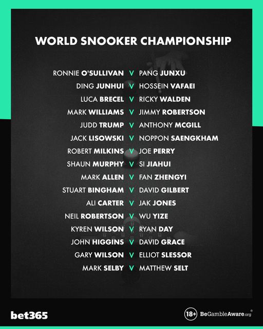 2023 World Snooker Championship Schedule, Draw, Dates & Rounds