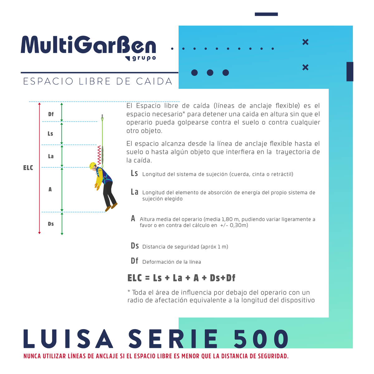 ➡ Las líneas de anclaje LUISA SERIE 500 

🌐
gharopro.net/producto/linea…

✅ Disponible en 5m, 10m, 15m, 20m, 25m y 30m *

* Si precisa otra longitud, puede solicitarla sin problem.
 
#dispositivosdeanclaje #trabajosenaltura