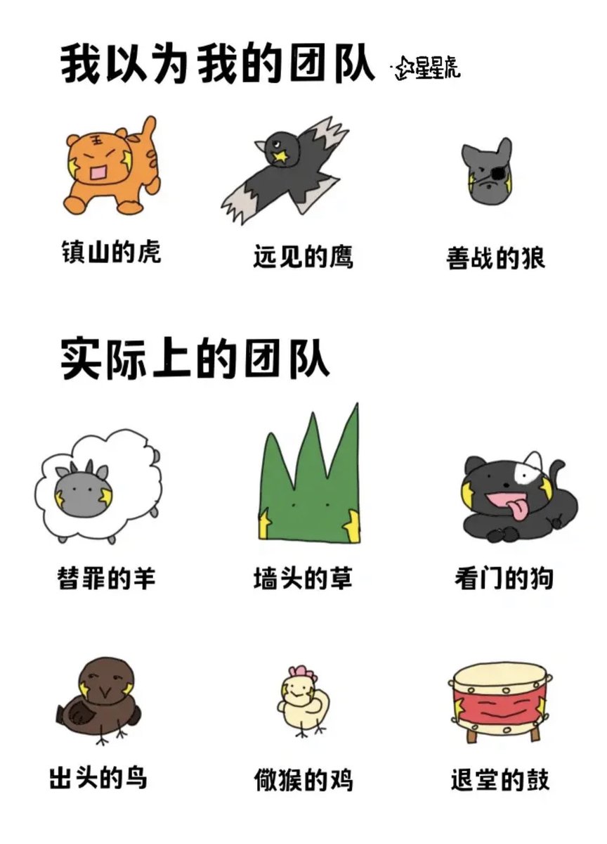 南辕北辙 tweet media