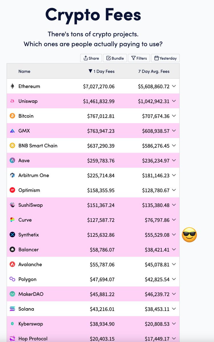 CT ⚔️ tweet media