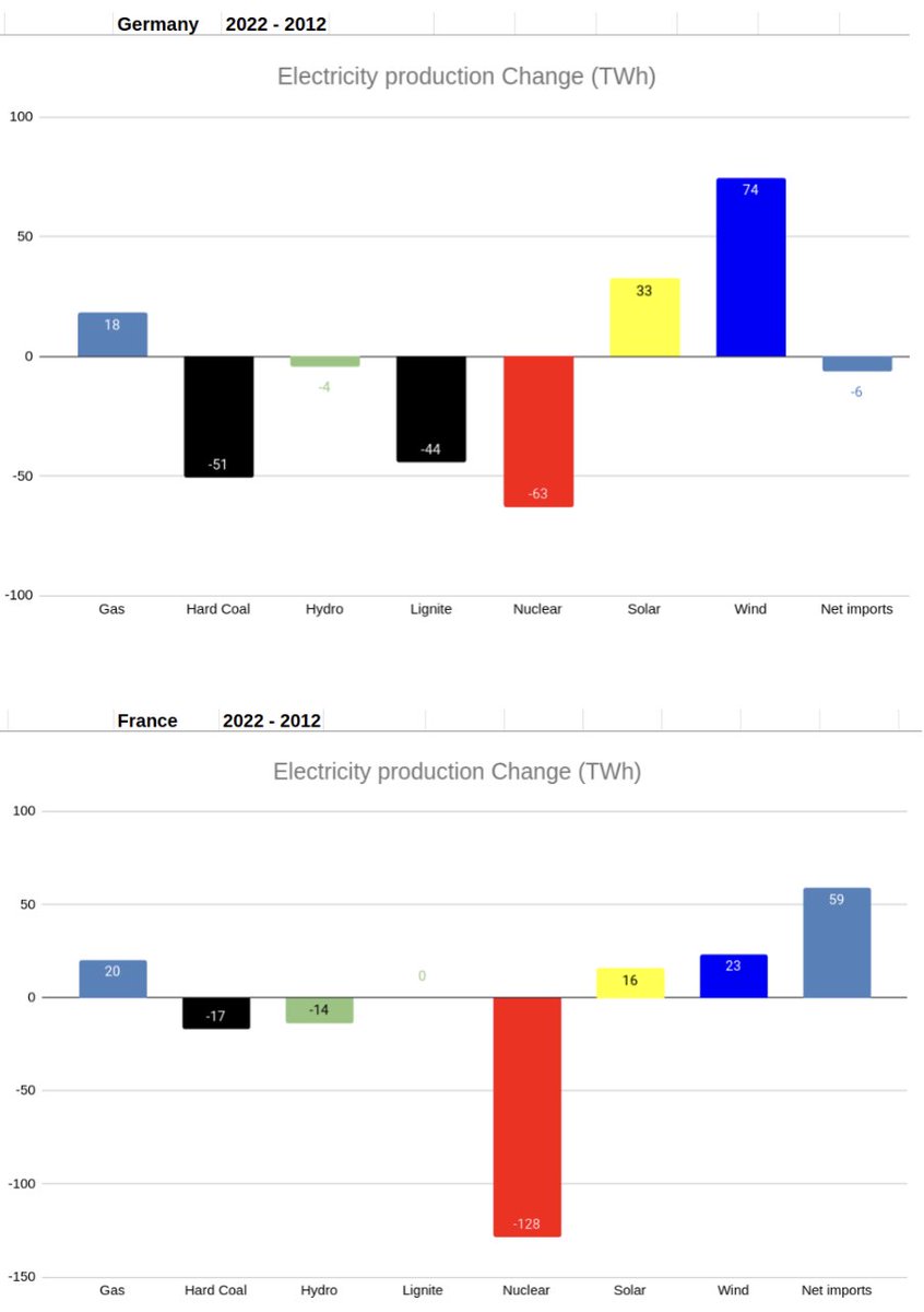 Giuseppe Onufrio tweet media