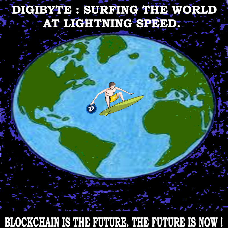 monjere's tweet photo. Check out #DGB :

https://t.co/Q6BjigdFfX

#Fast - near #instantaneous
#Secure - 5 #CryptographicAlgorithms
#DigitalAssets
#DigiID #Authentication
#DecentralizedApps
#Innovative

#Blockchain #Crypto 
#Bitcoin #BTC 
#DigiByte #DGB 
#Decentralisation
#Changeangel 
#Cryptocurrency https://t.co/zhEN7KqAxy