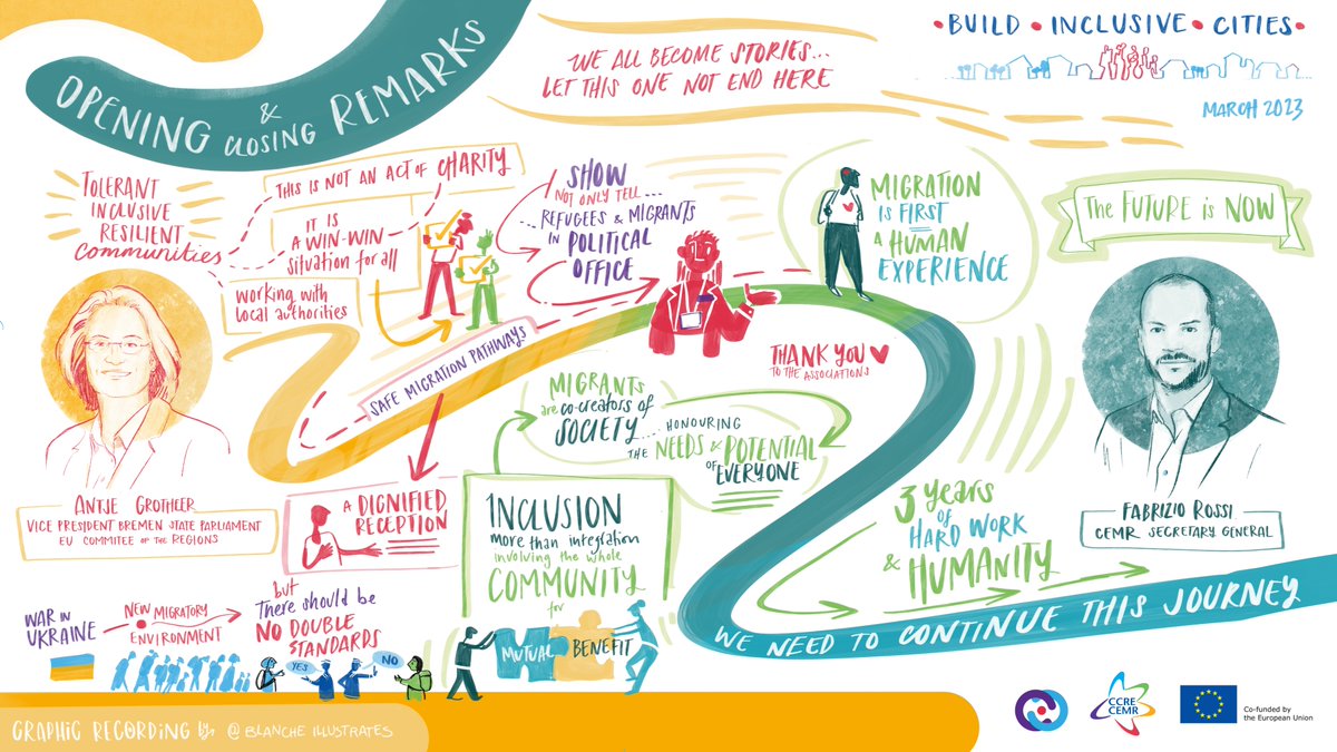 IncluCities EU (@inclucitieseu) on Twitter photo In the past 3 years we worked to building more inclusive cities with migrants and refugees and to pass the message that #meaningfulparticipation is a basic need #localgov have to take into account to produce better co-designed policies.
<a href="/BlancheEllisArt/">Blanche Illustrates</a> work sums up all this 👩🏼💻 In the past 3 years we worked to building more inclusive cities with migrants and refugees and to pass the message that #meaningfulparticipation is a basic need #localgov have to take into account to produce better co-designed policies.
<a href="/BlancheEllisArt/">Blanche Illustrates</a> work sums up all this 👩🏼💻