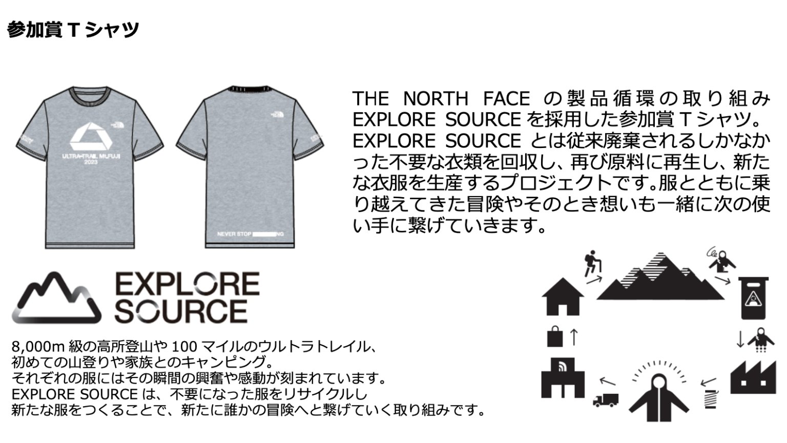クリスマスファッション UTMF 2023 フィニッシャーズベスト Lサイズ