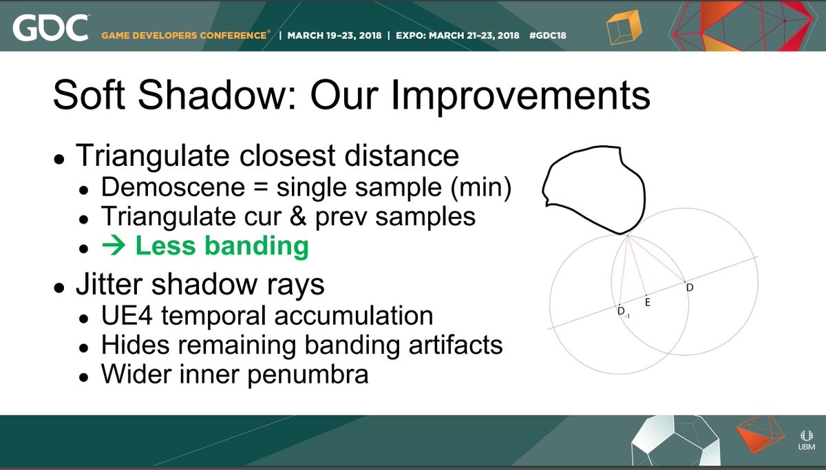 Sebastian Aaltonen tweet media